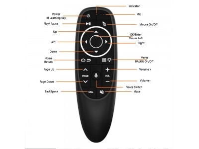 G10S PRO - Пульт для Android TB-приставки (TV-Box / медиаплеер) X96 MAX, A95X, F3... G10S PRO - Пульт для Android TB-приставки (TV-Box / медиаплеер) X96 MAX, A95X, F3...